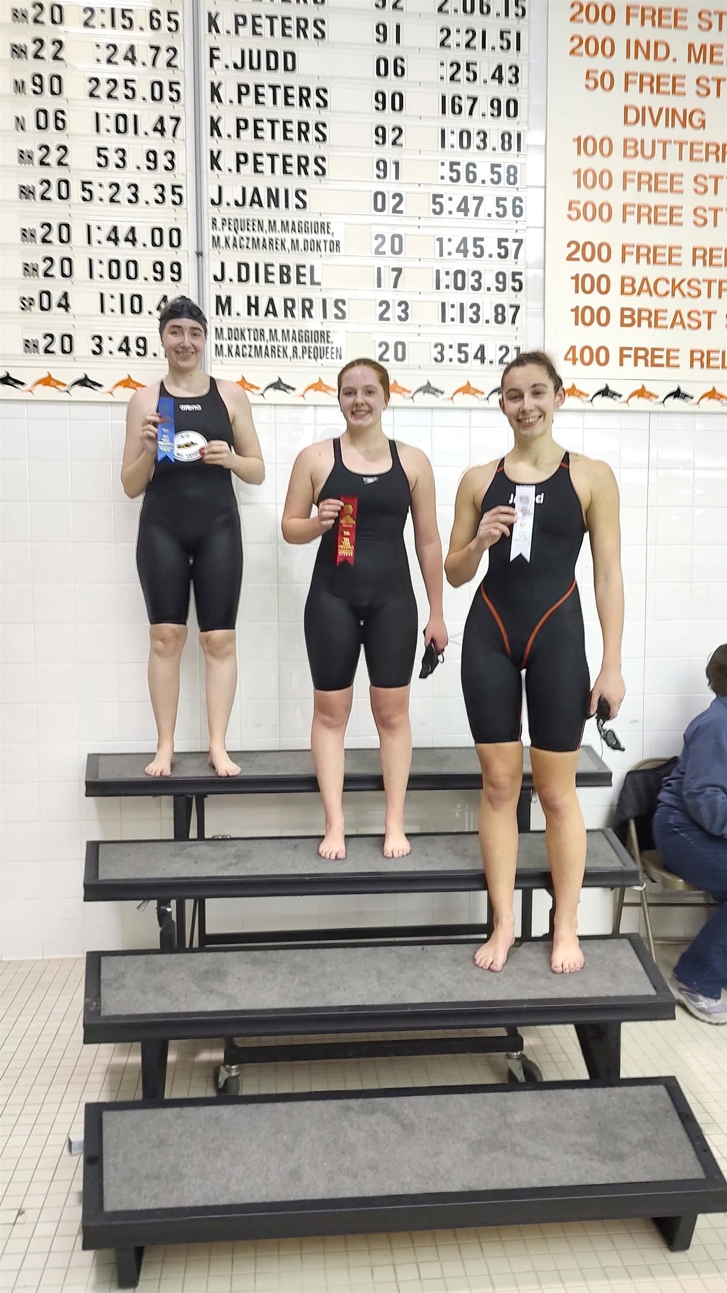 Pavlock 500 Free
